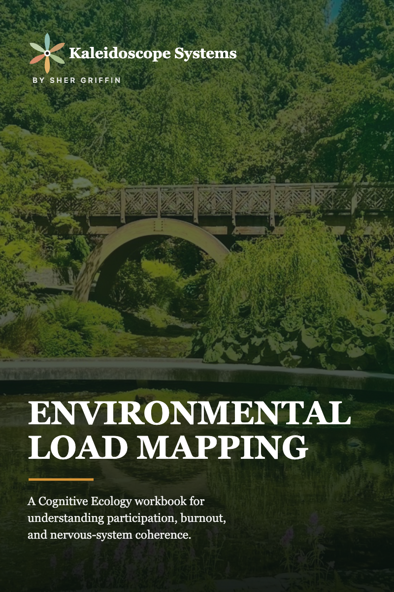 Cover of Environmental Load Mapping Workbook